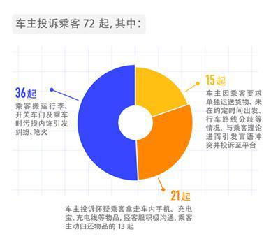 安易递实名收寄平台_安易递实名码_实名收寄传递安全