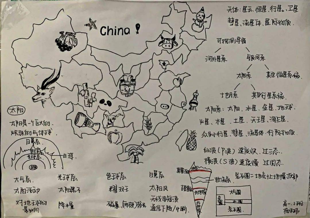 gis技术_gis_gis是什么电气设备