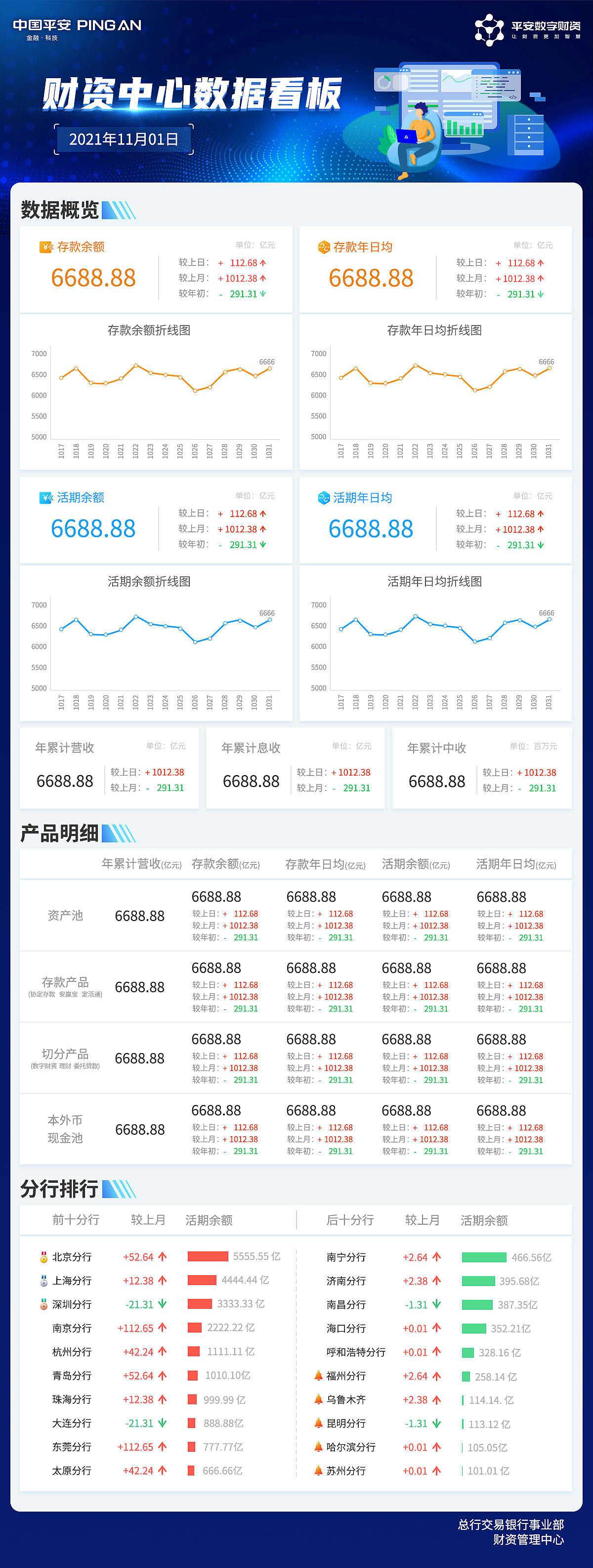 win0专业版_编辑出版专业_三d走势图新浪版专业