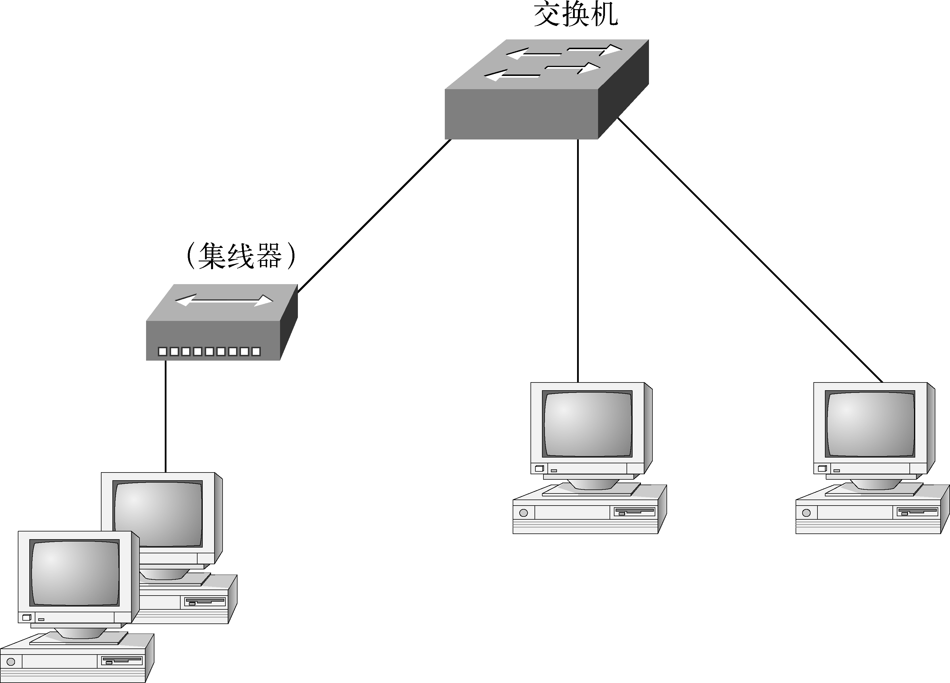vmswitch.sys 错误_safnt.sys_错误的英文