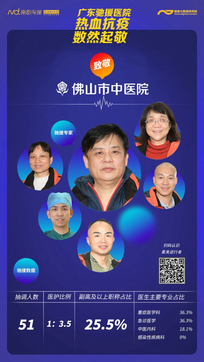 佛山朝阳医院挂号预约挂号_佛山市朝阳中医门诊部_佛山市朝阳医院