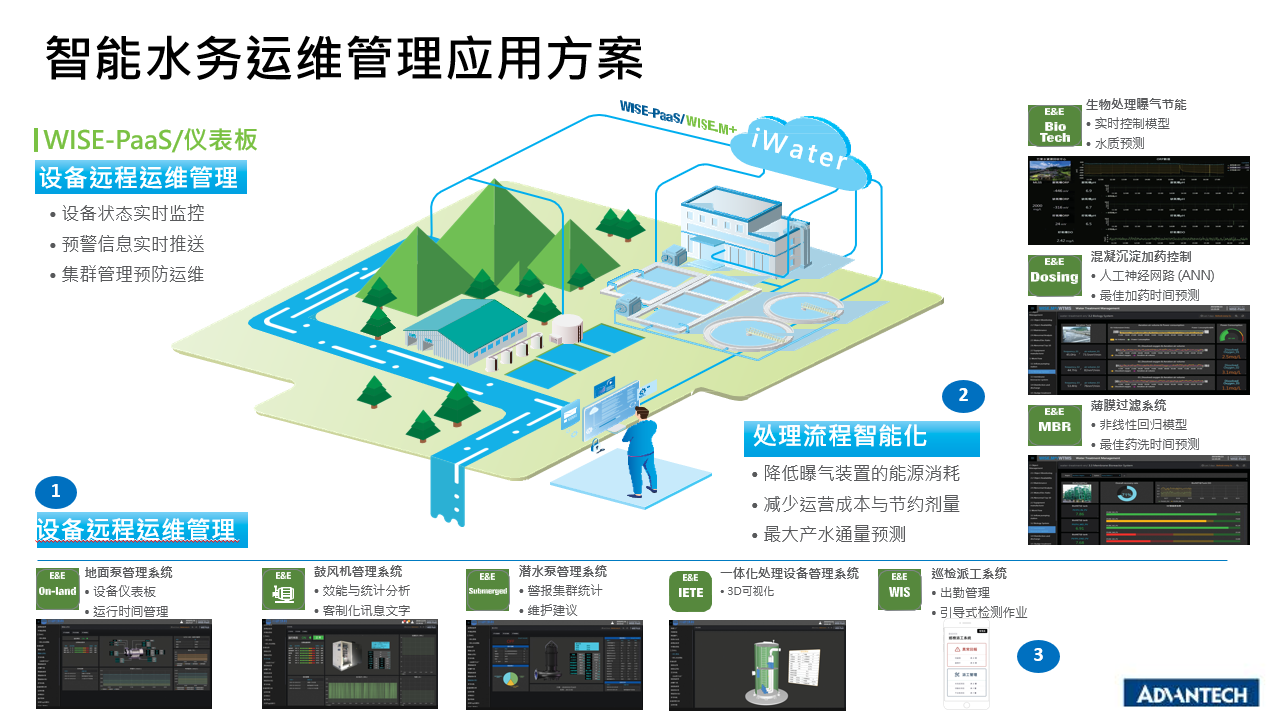 省电大师_省电大师有用吗_省电大师下载