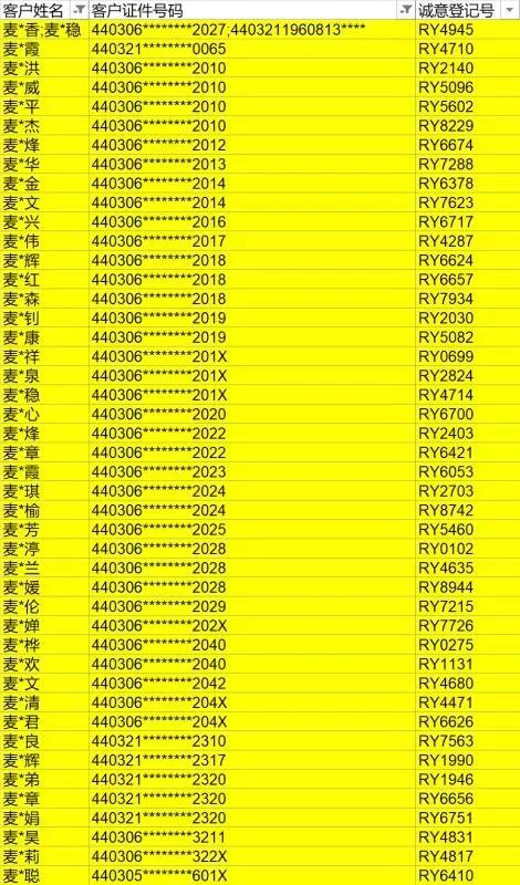 身份证号码满18岁_身份证号码满十八_身份证号够不够用