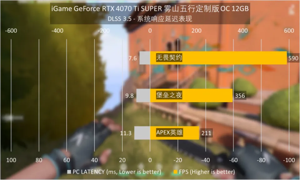 maya灯光渲染教程_渲染灯光教程_maya室内灯光渲染