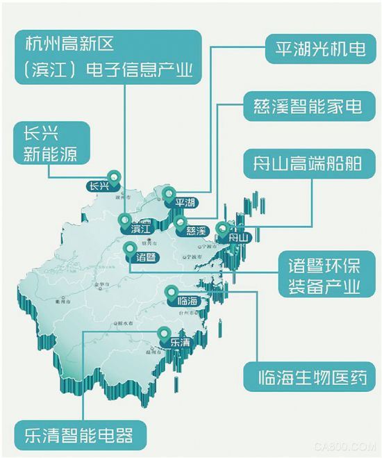 hadoop ecosystem map_hadoop ecosystem map_hadoop ecosystem map