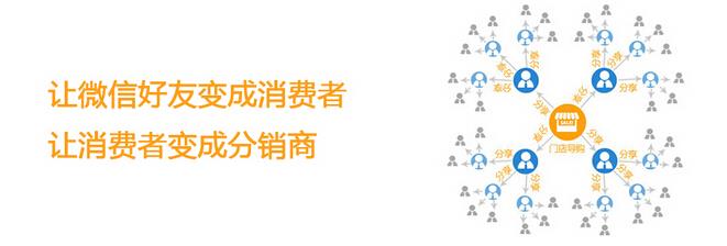 分销及连锁零售_连锁分店是什么意思_连锁分销王