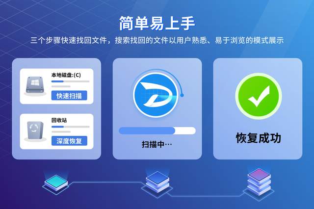 recuva数据恢复软件_恢复软件数据数据下载_恢复软件数据