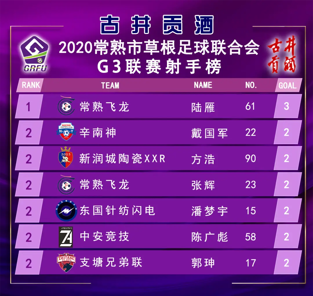 小鸡手柄驱动下载_小鸡g3标准版pc驱动_pc小鸡模拟器下载
