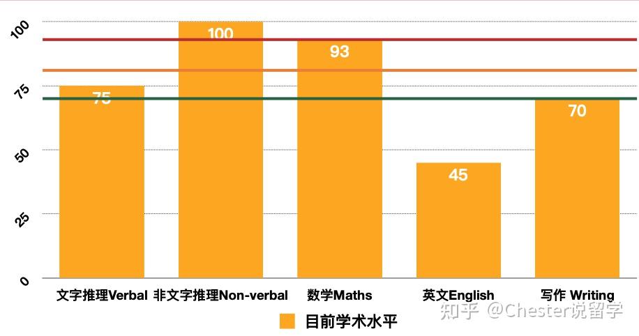 软件系统评估报告_软件系统评估报告模板_评估报告软件系统有哪些