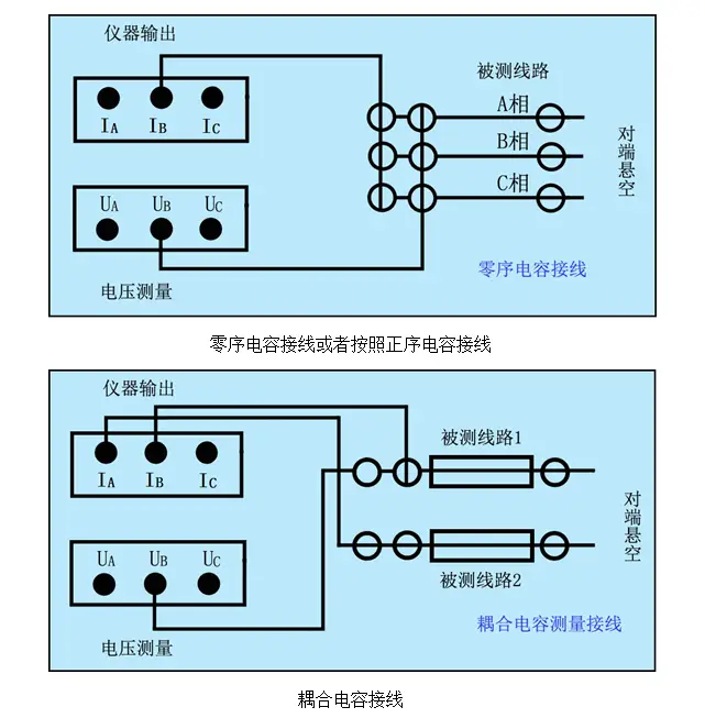 自控安装图册_自控说明安装系统怎么写_自控系统安装说明