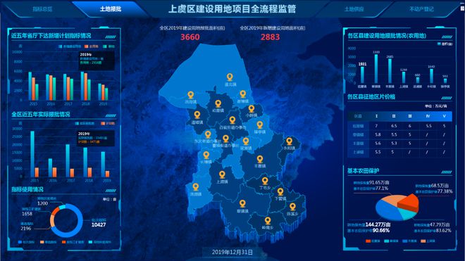 局域网共享管理工具_局域网文件共享管理工具_局域网共享工具v7.2