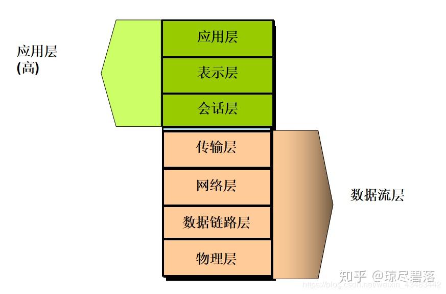 图标包下载_图标包_tabbar图标