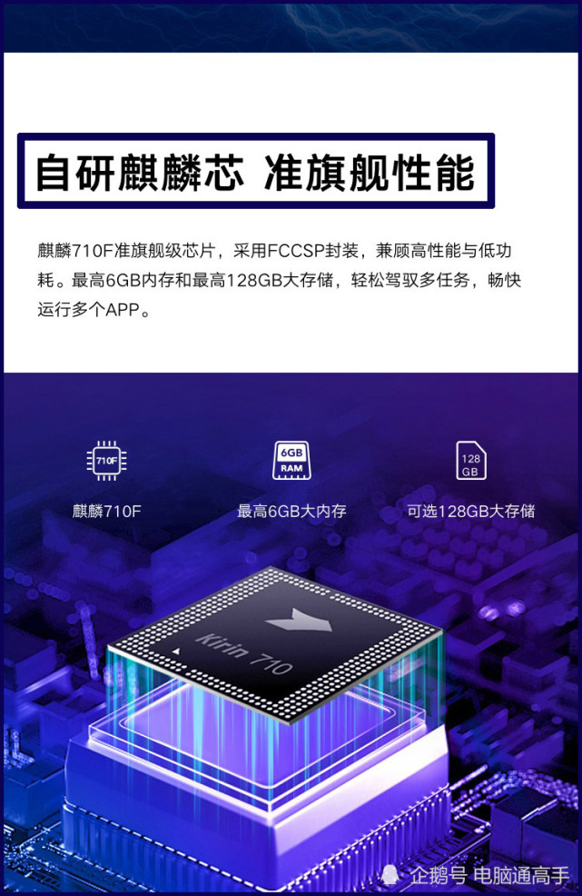 麒麟处理器的作用_麒麟处理器百度百科_麒麟处理器优势