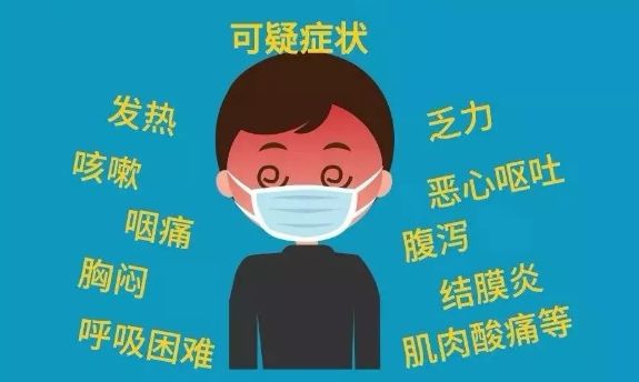 呼吸合胞病毒表现_呼吸道合胞病毒 图片_呼吸合胞病毒早期症状