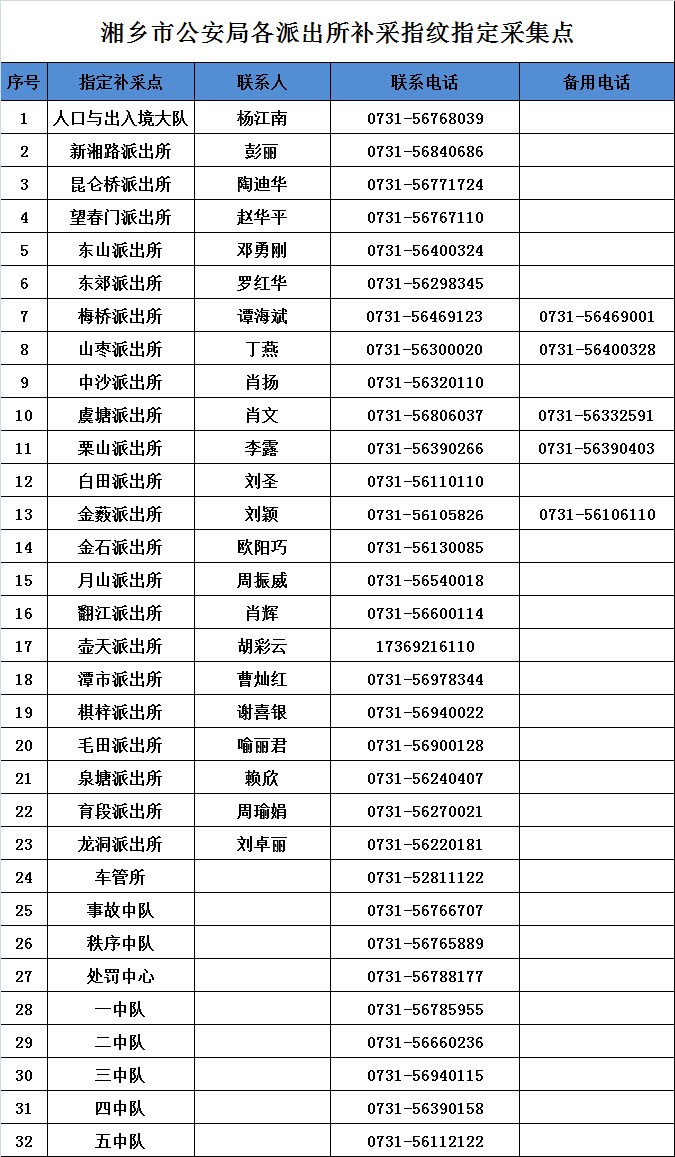 身份证的有效性_身份有效证件包括什么_有效身份证具体包括