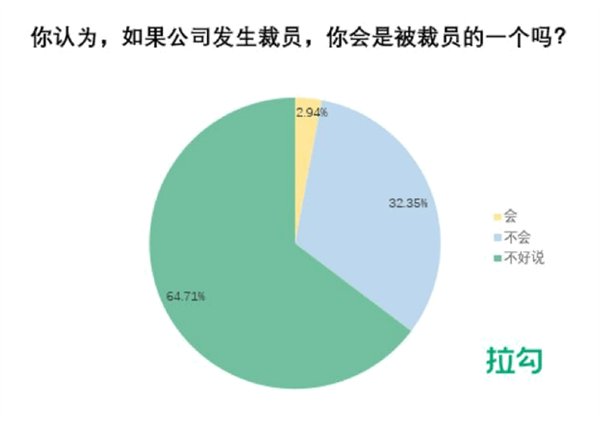 黎明末日游戏_末日黎明2021安卓版_末日黎明安卓破解版