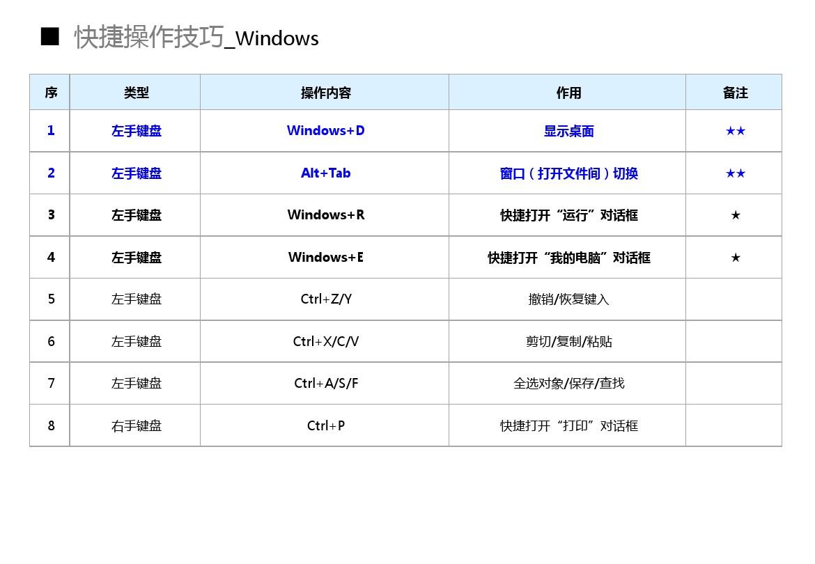 通信工程师用win10_通信工程师用win10_通信工程师用win10