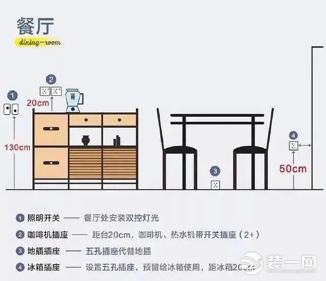 开关插座如何安装效果图