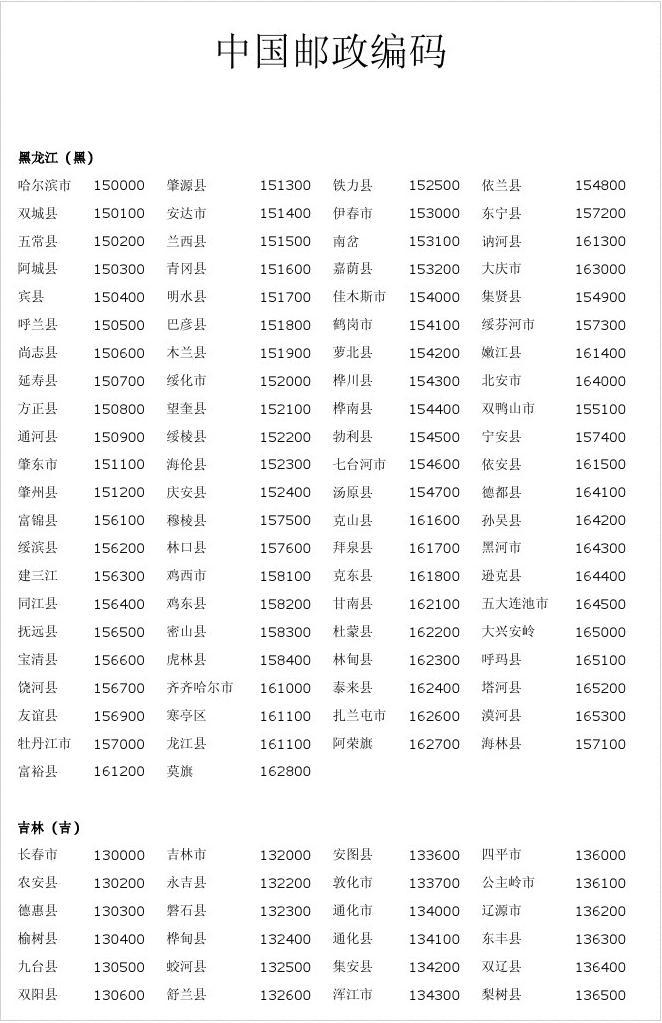 朝阳市邮编_朝阳邮编查询_朝阳区邮政编码100025