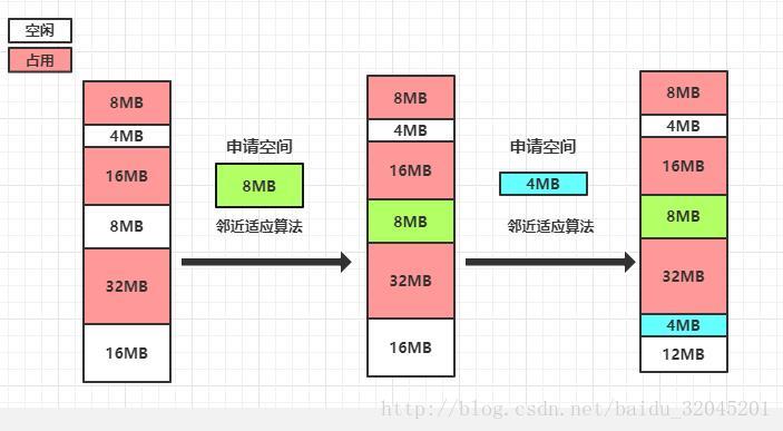 实验操作测试_操作系统习题解答与实验指导_实验操作指导书