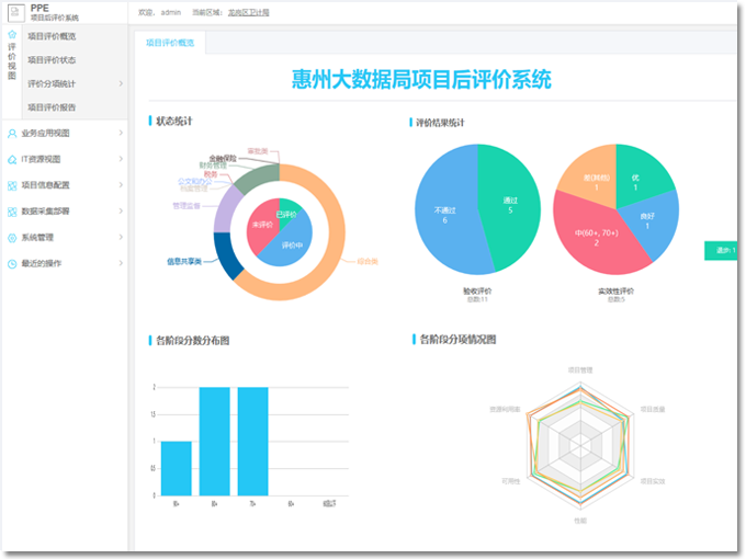 酒店绿云系统好学吗_绿云酒店管理系统x8_酒店绿云系统好操作吗