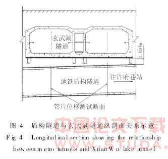 盾构隧道穿越既有建筑物施工应对技术
