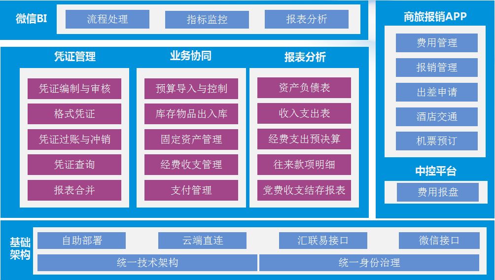android操作系统简介_android操作系统介绍_android操作系统介绍