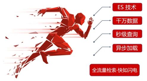 loic是什么_loic是什么_loic是什么