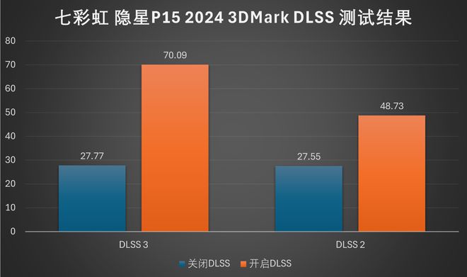 国产电脑系统有哪些品牌_国产电脑系统有i8吗_国产电脑系统有几种