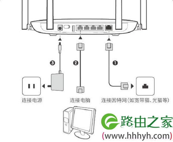 connect: no route to host_connect: no route to host_connect: no route to host
