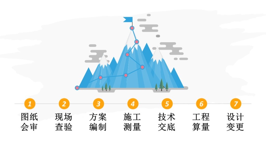 监理月报表怎么做_监理月报电子版_监理月报表格免费下载