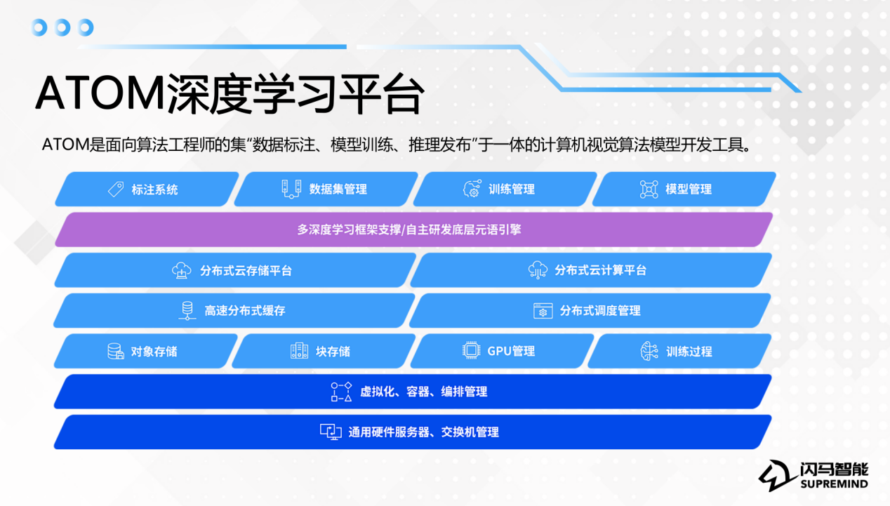 智能云app苹果版_智能云苹果手机客户端_智能云苹果app