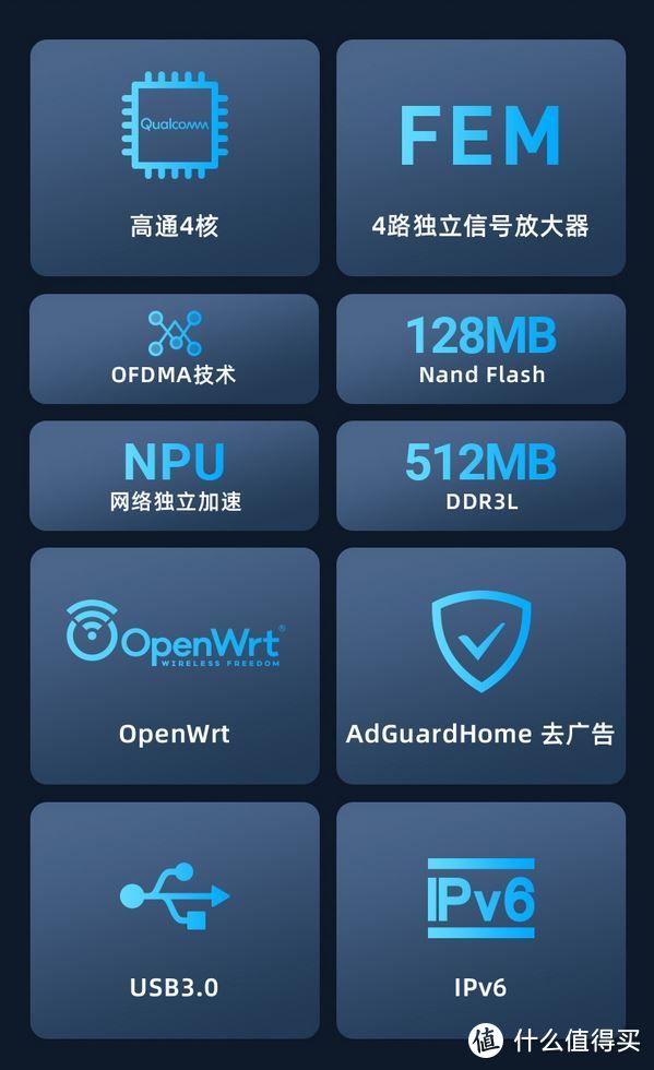 路由器操作系统下载_电动吸痰器操作流程图_热熔器操作视频