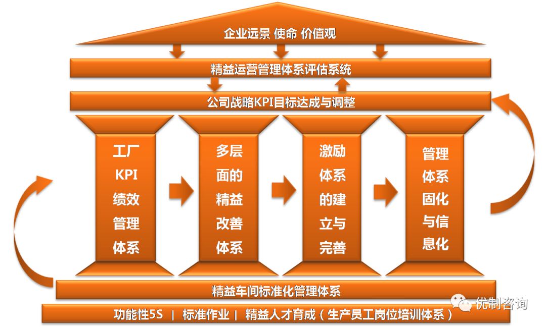 进程和线程的区别_进程和程序的区别_xymgr.exe什么进程