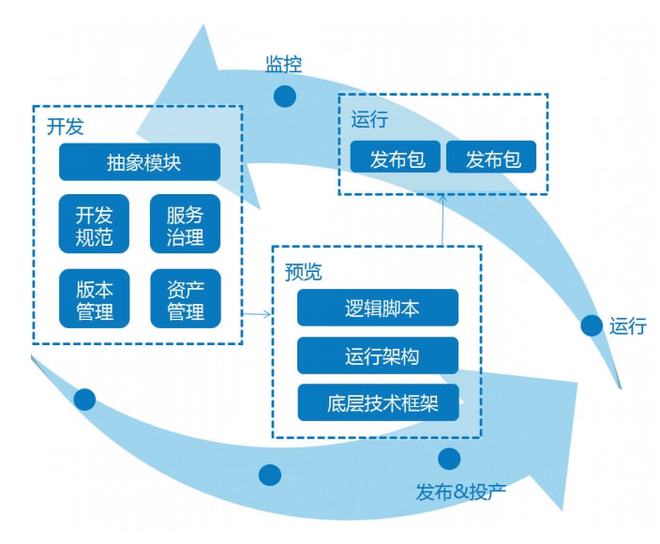 pm2 ecosystem_pm2 ecosystem_pm2 ecosystem
