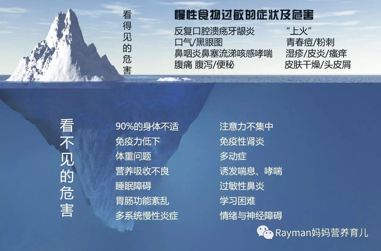 哮喘用药指导_初诊哮喘怎么用药_哮喘给药途径