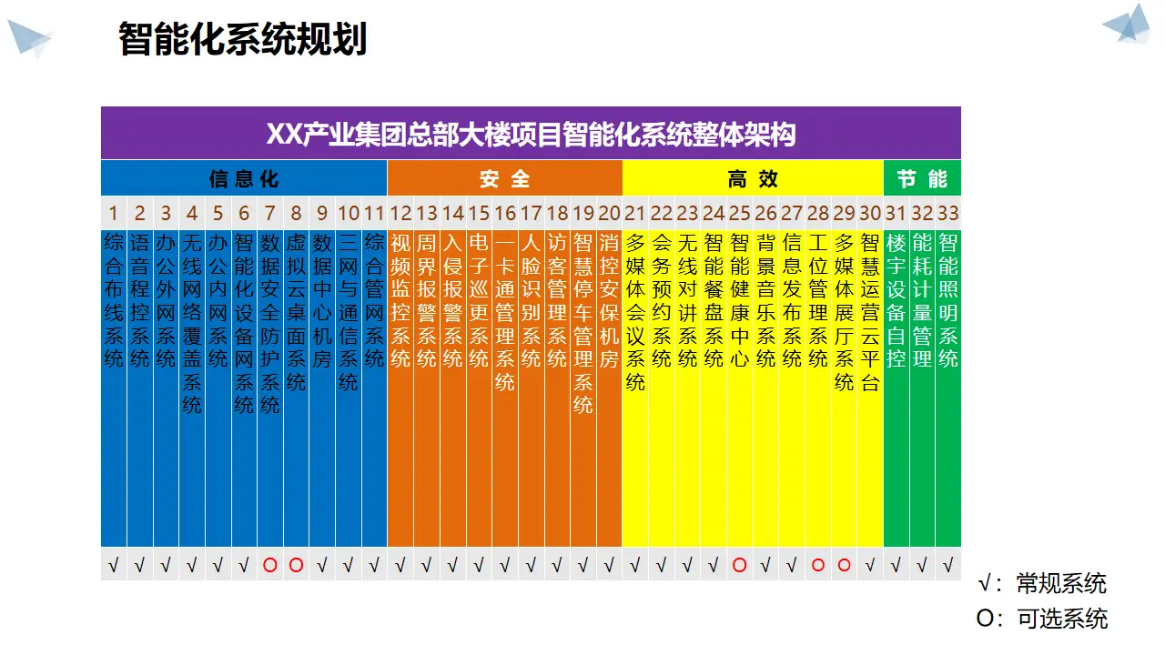 中控考勤机使用说明_中控考勤机考勤汇总表_中控考勤机标准版