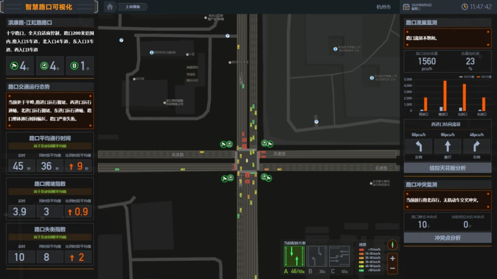 gps 高斯_高斯GP模型_gps手表手持gps