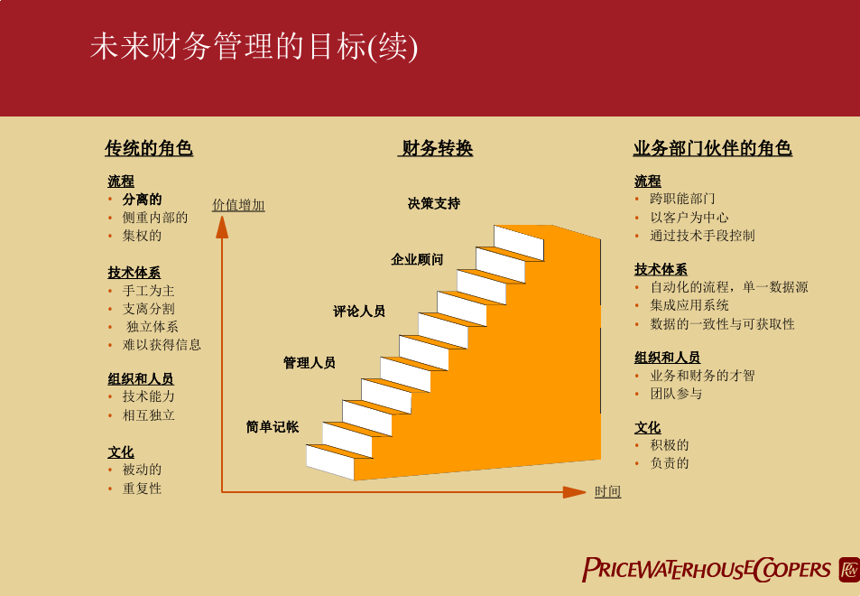 桌面操作系统软件有哪些_普华桌面操作系统 下载_操作系统的桌面