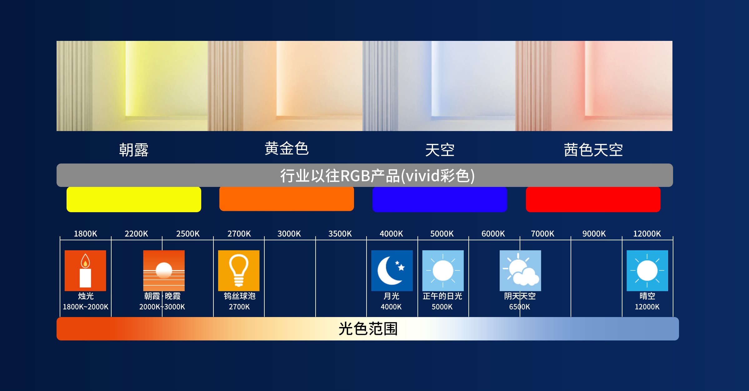 点心省电最新版下载_点心省电3.9.8_点心省电国际版