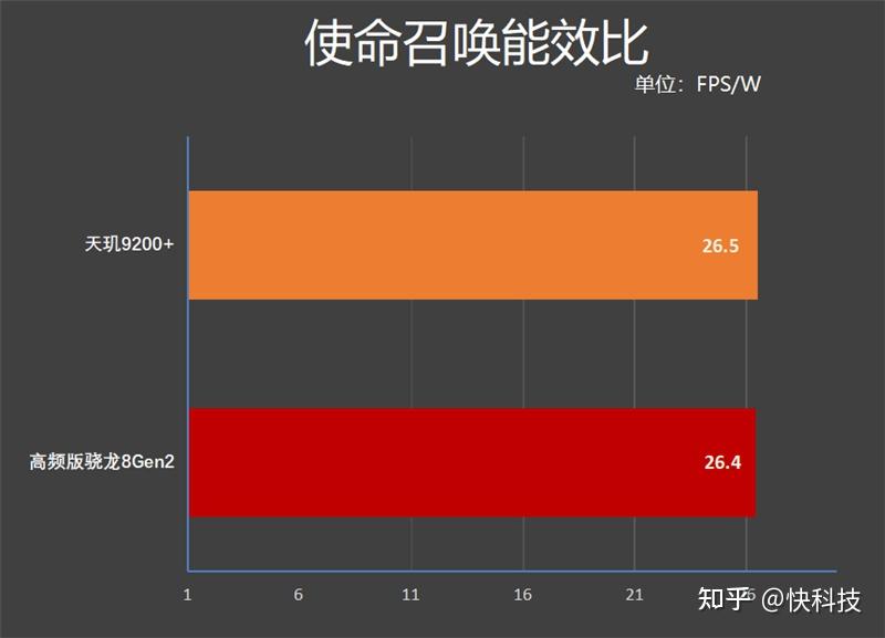 32位处理器和64位处理器_32位处理器和64位处理器_32位处理器和64位处理器