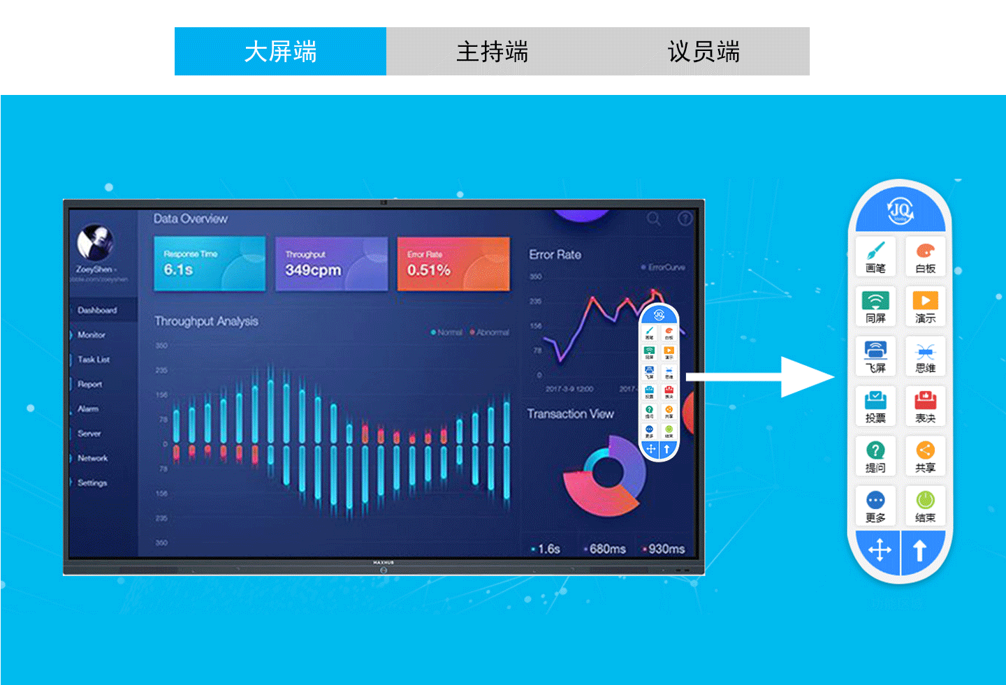 会议集中控制系统品牌_集中控制会议系统_会议集中控制系统有哪些