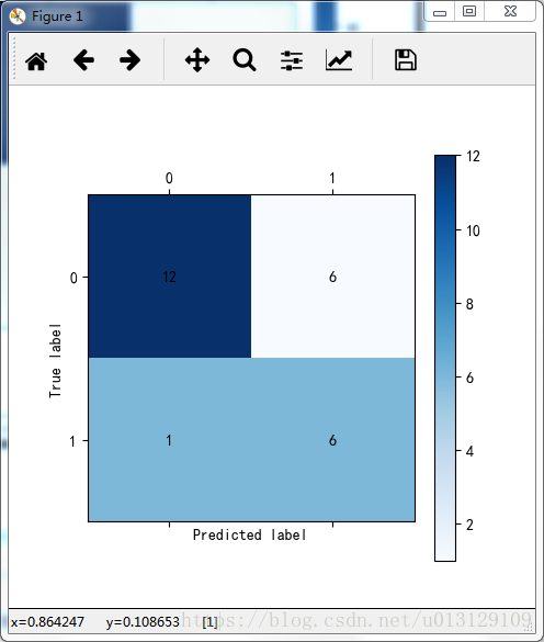 重名查询系统全国_查询重名系统官网_查询重名全国系统怎么查