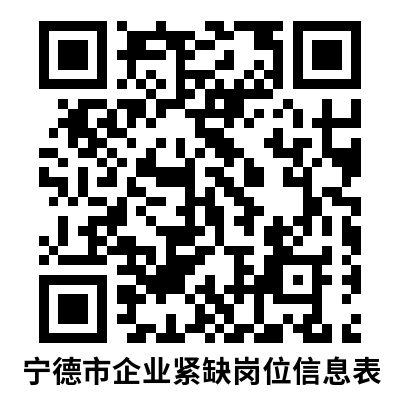 含编内！福建一批单位正在招聘