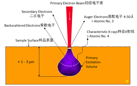电控锁的工作原理_电控锁工作原理_电控锁结构