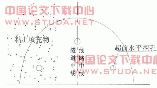 浅谈隧道破碎带施工的几点做法