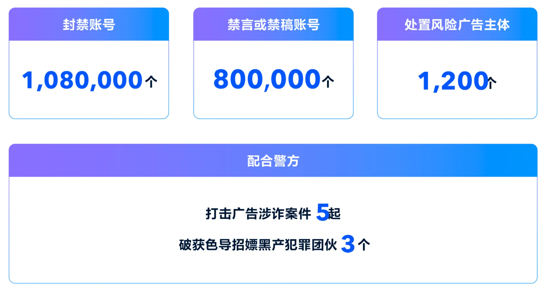 实名收寄传递安全_安易递实名收寄平台_安易递实名码