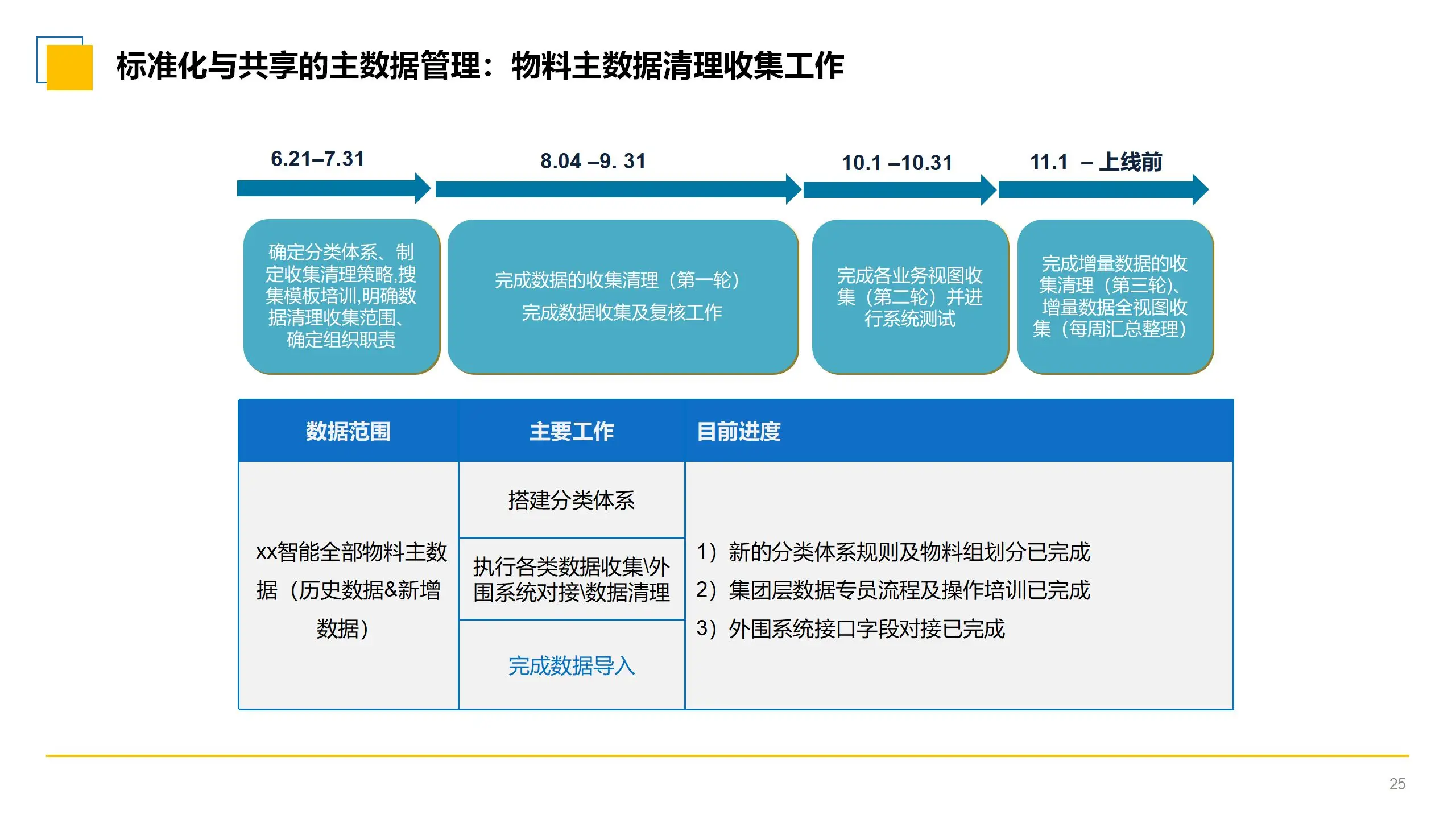华天动力oa吧_华天动力工业创业园_华天动力怎么样