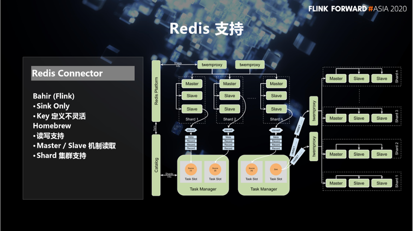 java开源c2c商城系统_java开源c2c商城系统_java开源c2c商城系统