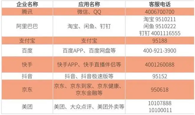 实名手机号查身份信息_实名手机号查身份证号码_实名手机号查身份证号